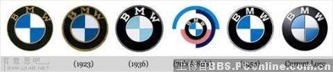 �����С�������Щ����LOGO�ĳɳ�ʷ