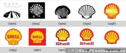 �����С�������Щ����LOGO�ĳɳ�ʷ