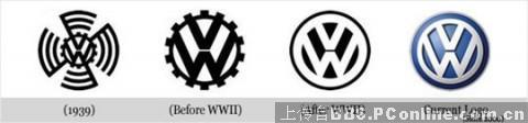 �����С�������Щ����LOGO�ĳɳ�ʷ