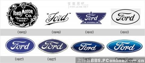 �����С�������Щ����LOGO�ĳɳ�ʷ