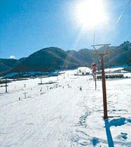 二世谷滑雪区景色绝美