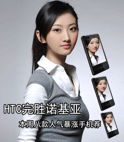 HTC��ʤŵ���� ��������������8��ǿ������