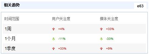 HTC��ʤŵ���� ��������������8��ǿ������
