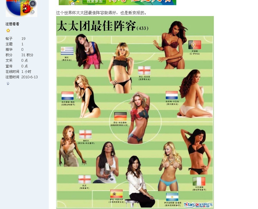 体坛网博客找出克隆——国内媒体的太太团最佳阵容。