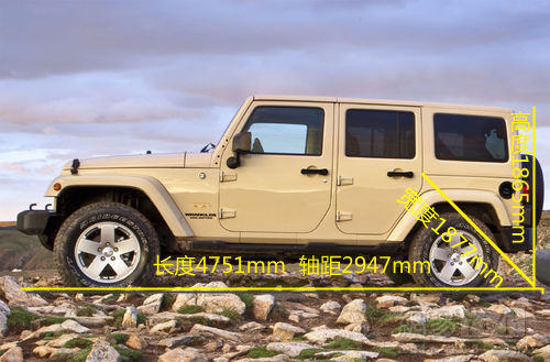 2011��Jeep�����˽��ڽ��������ʽ�����й�