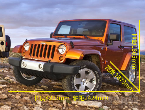 2011��Jeep�����˽��ڽ��������ʽ�����й�