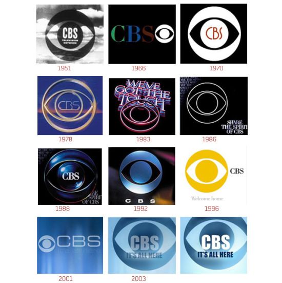 Design Evolution of Corporate Company Logos (25 pics)