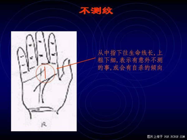 ���ĵ����� - qizigu - һ��һ����
