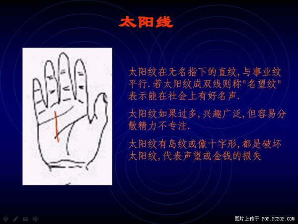 ���ĵ����� - qizigu - һ��һ����