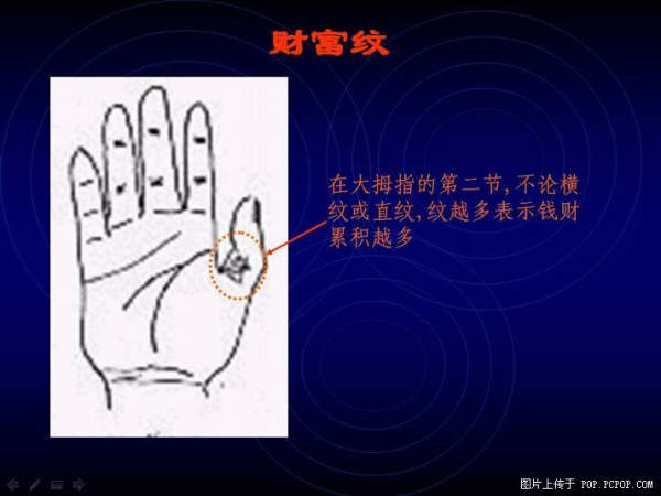 ���ĵ����� - qizigu - һ��һ����