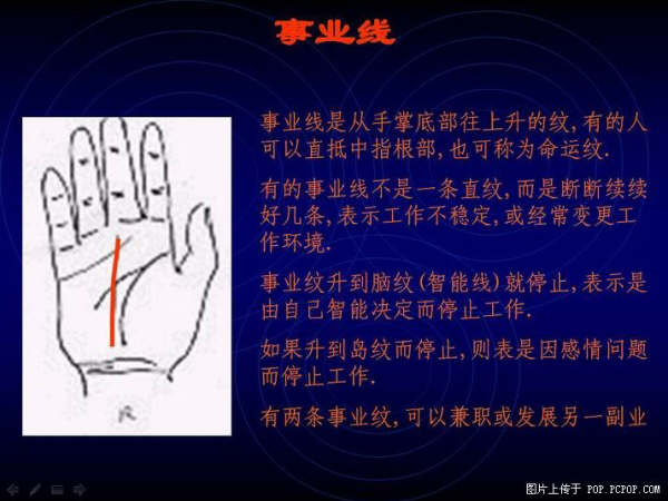 ���ĵ����� - qizigu - һ��һ����