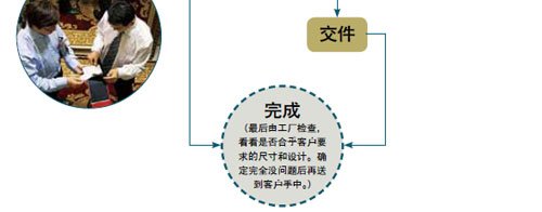 精品消费网