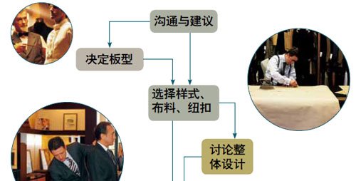 精品消费网