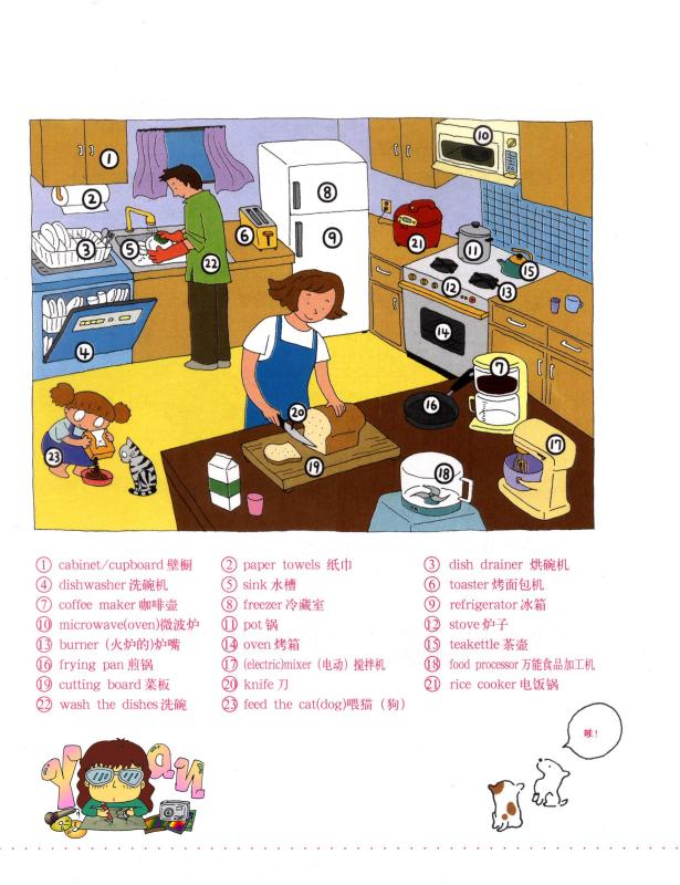 很好的teaching material - 飞 - 野蜂飞舞