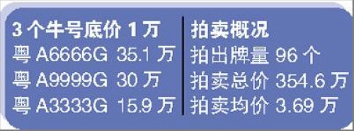 精品消费网
