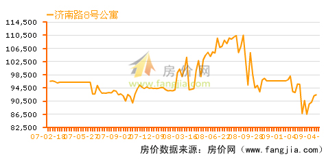 精品消费网