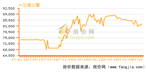 精品消费网