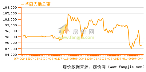 精品消费网
