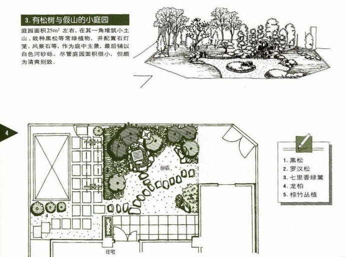 82个庭园设计图籍