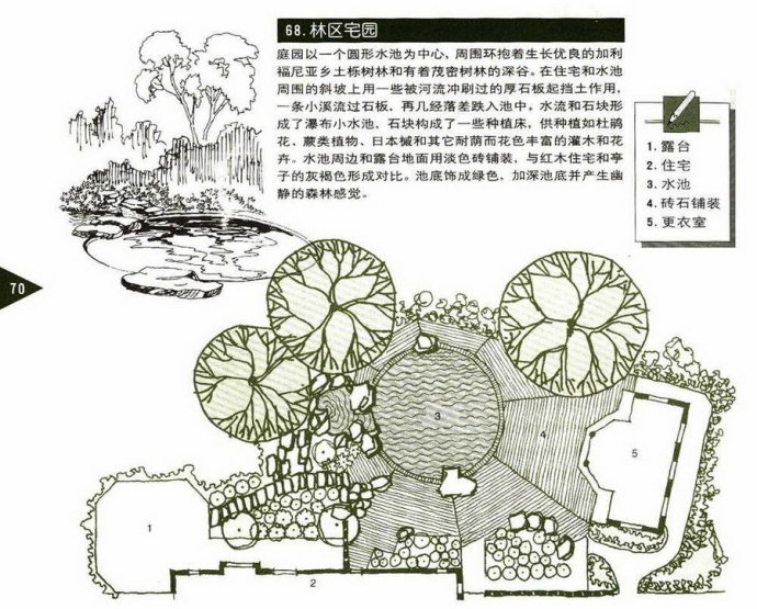82个庭园设计图籍