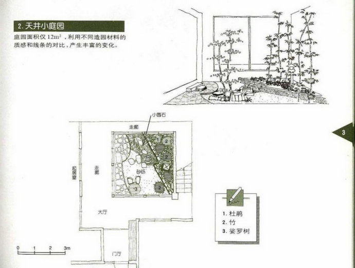 82个庭园设计图籍